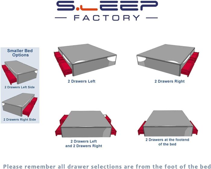 Sleep Factory's Luxury Divan Bed Set in Pebble Plush with Chesterfield Bumper Headboard and Memory Sprung Mattress 4.6FT (Double) 4 Drawers - Image 4