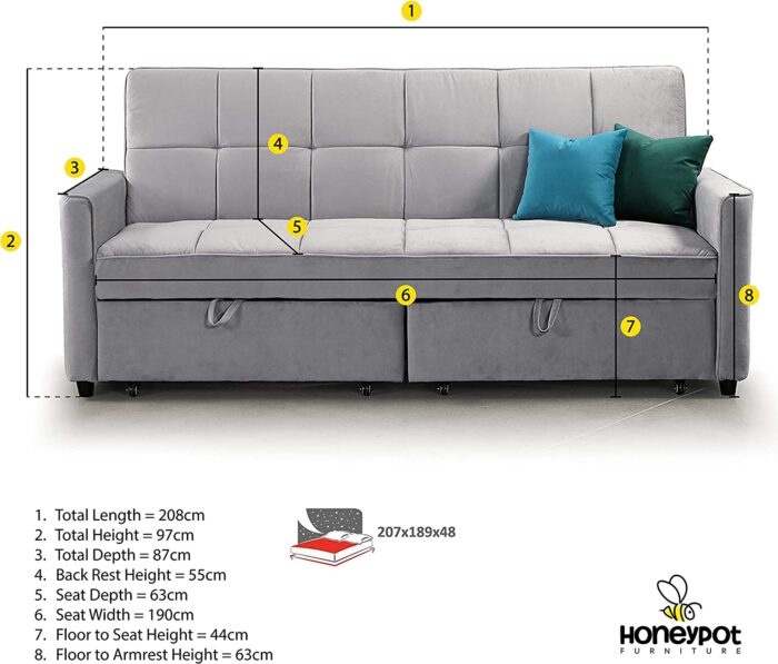 Honeypot – Sofabed – Elegance – 3 Seater – Large Sofabed – Plush Grey, Plush Marine, Plush Teal – Plush Fabric (Plush Grey) - Image 6